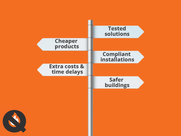 The Cost of Not Getting it Right the First Time Around