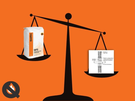 Price of Product vs. Price of Tested Solution