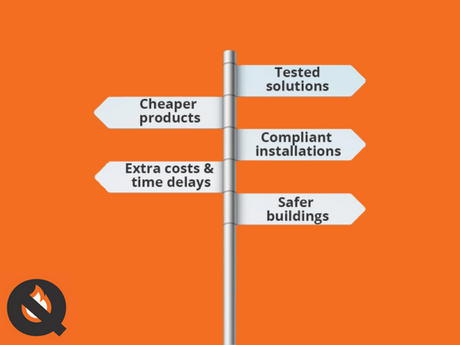 The Cost of Not Getting it Right the First Time Around